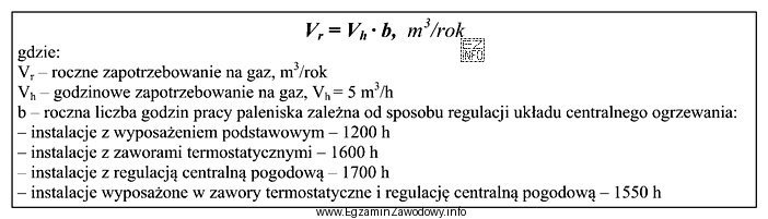Na podstawie zamieszczonych danych oraz wzoru obliczeń określ, jakie 