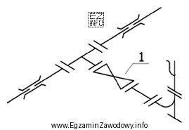 Który element węzła wodociągowego oznaczono cyfrą 1 