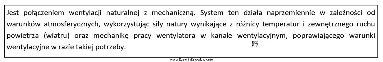 Opis w ramce charakteryzuje wentylację