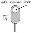 Graficzne oznaczenie sygnału przedstawione na rysunku jest oznaczeniem