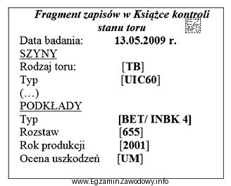 Z fragmentu wpisu w Książce kontroli stanu toru wynika, ż