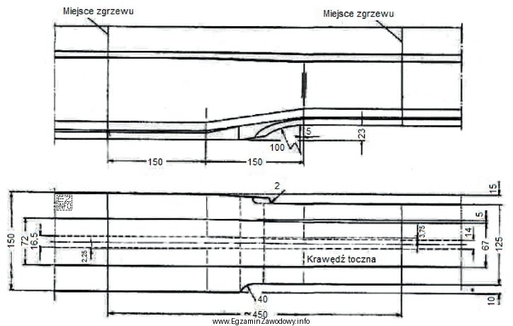 Na rysunku przedstawiono