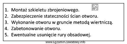 Wskaż technologiczną kolejność czynności przy wykonywaniu pali wielkośrednicowych.