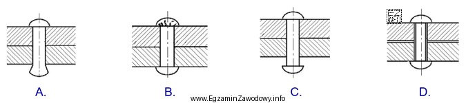 Źle ukształtowany łeb nitu przedstawiono na rysunku