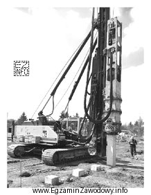 Na rysunku przedstawiono technologię wykonania