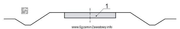 Na rysunku przekroju poprzecznego drogi cyfrą 1 oznaczono