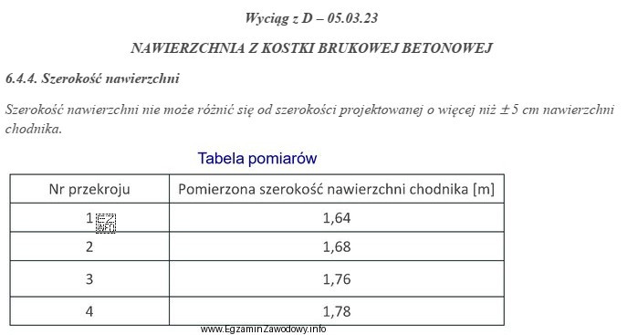 Zaprojektowano chodnik o szerokości 1,7 m z betonowej kostki brukowej. 