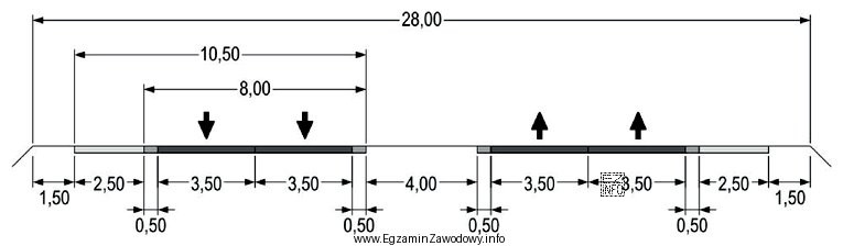 Jakiej szerokości są pasy ruchu na drodze przedstawionej na 