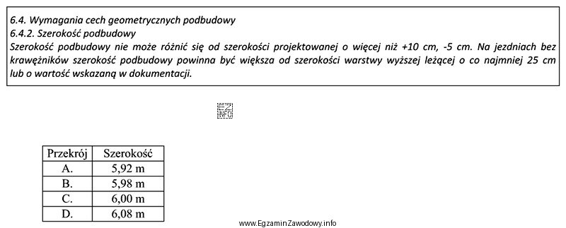 Na podstawie przedstawionego fragmentu specyfikacji technicznej określ, w któ