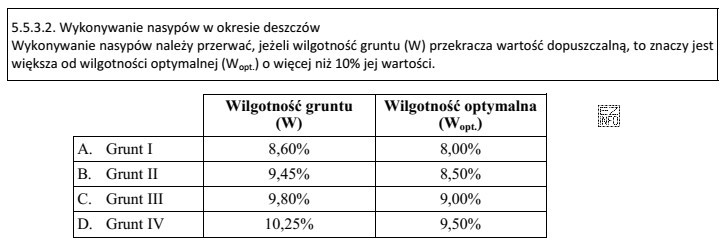 Na podstawie zamieszczonego fragmentu Specyfikacji technicznej i wyników badań 