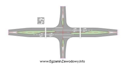 Na rysunku przedstawiono skrzyżowanie typu