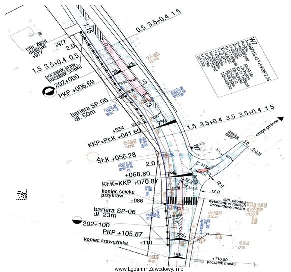 Długość krzywej przejściowej na przedstawionym fragmencie planu sytuacyjnego 