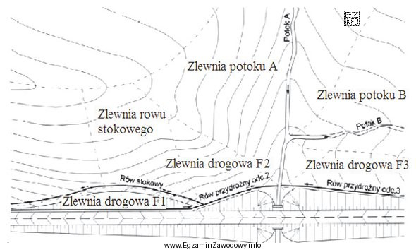 Rów przydrożny odc. 3 przejmuje wodę z obszaru zlewni