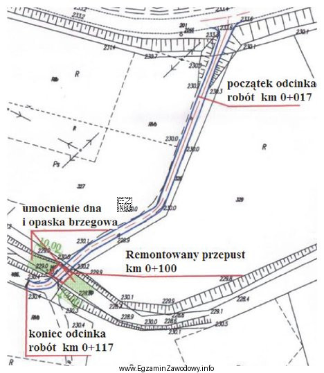 Na rysunku przedstawiono plan sytuacyjny przewidzianej do remontu drogi dojazdowej 