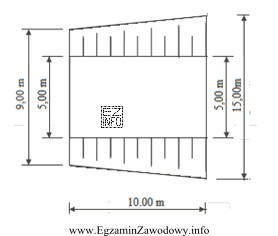 Objętość mas ziemnych bez uwzględniania współczynnika spulchnienia 