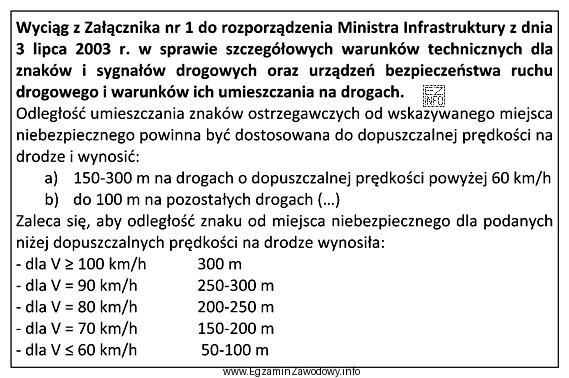 Zgodnie z przedstawionym wyciągiem z Załącznika nr 1 