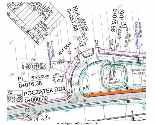 Długość łuku kołowego o promieniu R = 26,00 m drogi 