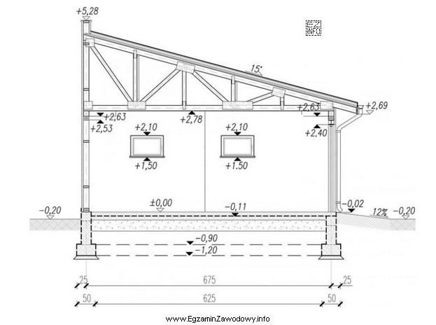 Na rysunku przedstawiono przekrój poprzeczny budynku. Na podstawie tego 