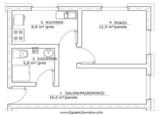 Na rysunku przedstawiono plan projektowanego mieszkania w budynku wielorodzinnym. Szacunkowa 