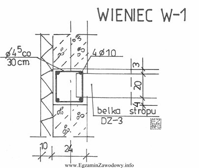 Wymiary przekroju wieńca W-l przedstawionego na rysunku wynoszą