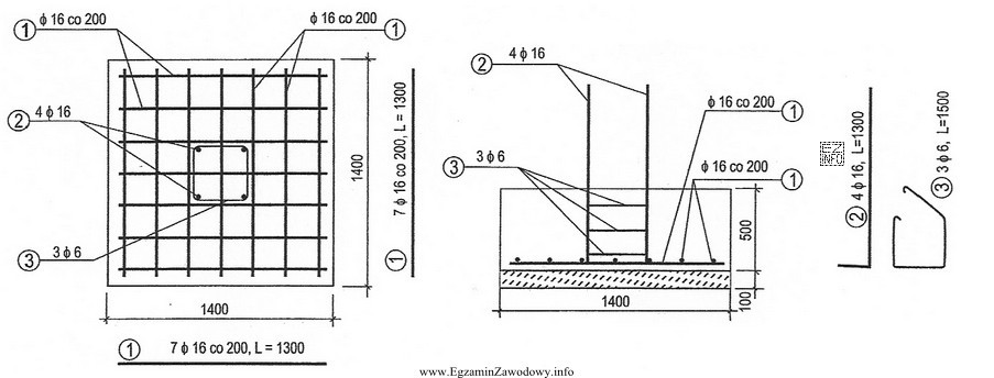 Zbrojenie główne pokazanej na rysunku stopy fundamentowej stanowi