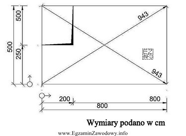 Szkic inwentaryzacyjny sufitu zawiera pomiary z natury z uwzględnieniem 