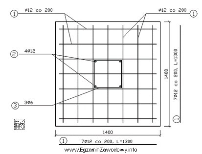 Zbrojenie główne stopy fundamentowej przedstawionej na rysunku jest 