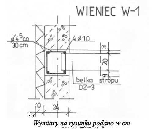 Wymiary przekroju wieńca W-1 przedstawionego na rysunku wynoszą