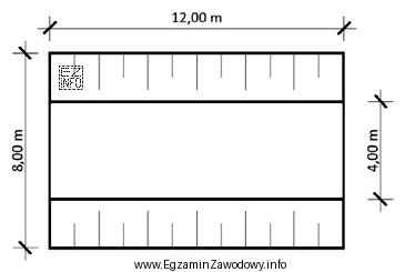 Ile m<sup>3</sup> gruntu należy odspoić, aby uzyskać 