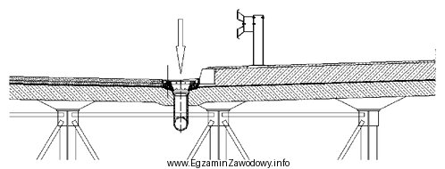Na przedstawionym rysunku fragmentu przekroju mostu strzałką wskazano