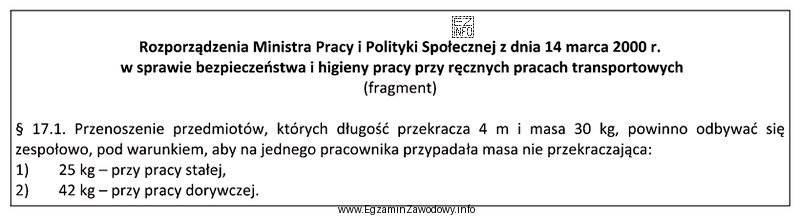 W trakcie remontu mostu należy ręcznie przesunąć szkielet 