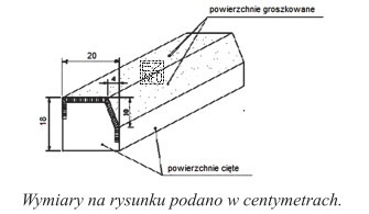Rysunek przedstawia krawężnik