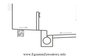 Element odwodnienia przedstawiony na rysunku stosowany jest do odprowadzenia wó