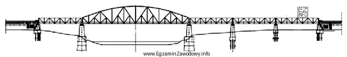 Rysunek przedstawia most kratowy