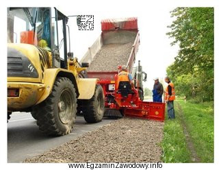 Na rysunku przedstawiono jeden z etapów