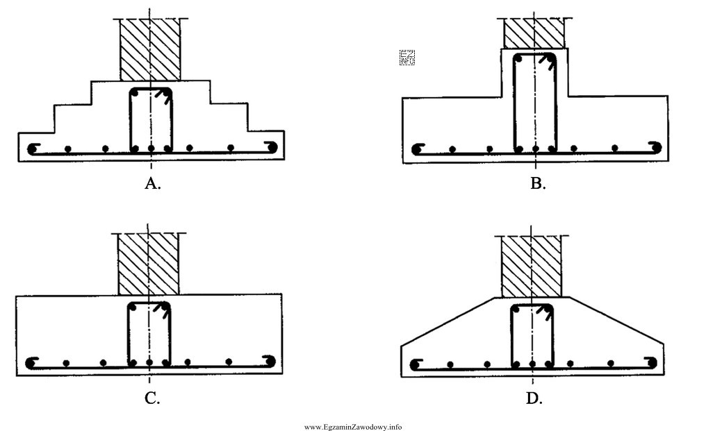 Na którym rysunku przedstawiono żelbetową ławę o 
