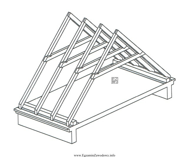 Na rysunku przedstawiono więźbę dachową