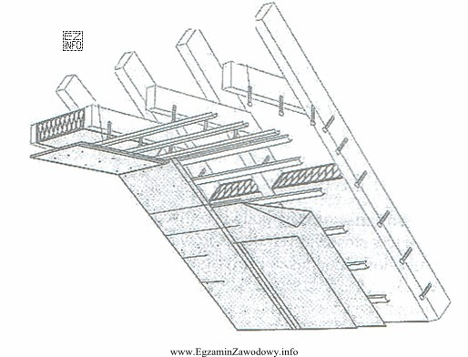 Na rysunku przedstawiono zabudowę wewnętrzną poddasza wykonaną z