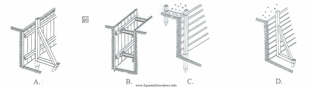 Na którym rysunku przedstawiono zabezpieczenie ścian wykopu wą