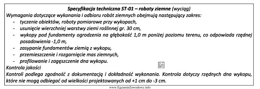 Na podstawie przedstawionego wyciągu ze specyfikacji technicznej wskaż dopuszczalną 