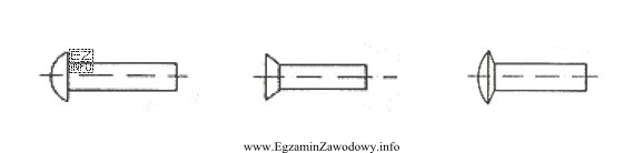 Elementy przedstawione na rysunku służą do wykonywania poł