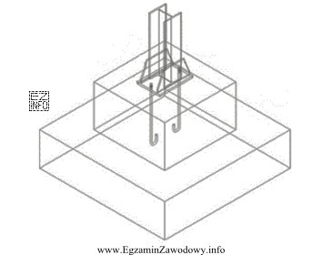 Przedstawiona na schemacie podstawa słupa stalowego jest połą