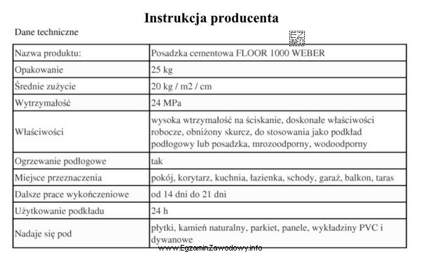 Na podstawie instrukcji producenta oblicz, ile gotowej mieszanki należy 