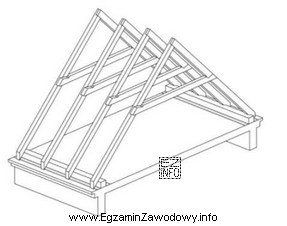 Rozbiórkę więźby dachowej przedstawionej na rysunku należy 