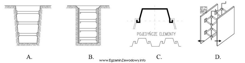 Na którym rysunku przedstawiono zabezpieczenie ścian wykopu wykonanego 