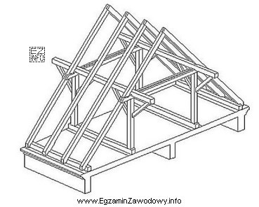 Punktami podparcia krokwi w przedstawionym na rysunku dachu płatwiowo-kleszczowym 