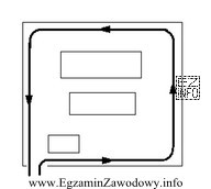 Jaki układ dróg tymczasowych przedstawiono na schemacie terenu 