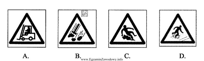 Którym znakiem ostrzegawczym powinien być oznakowany wydzielony teren prowadzonych 