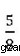 Liczba 5 w symbolu<p>zastosowanym przy utrwaleniu w terenie punktó