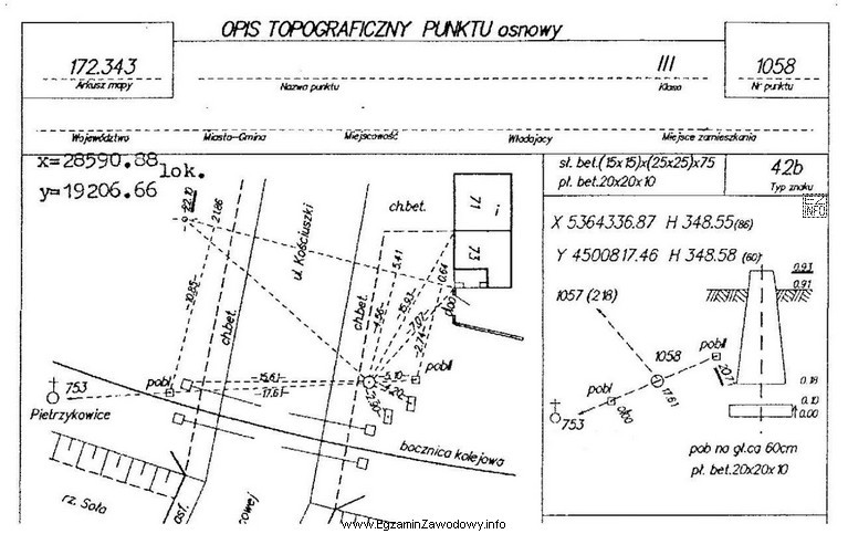 Zgodnie z przedstawionym opisem topograficznym punkt należy do osnowy